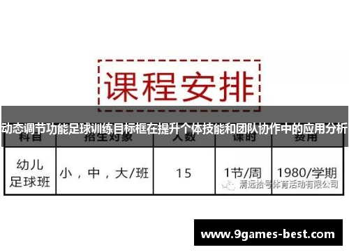 动态调节功能足球训练目标框在提升个体技能和团队协作中的应用分析